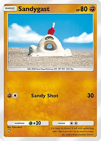 Sandygast