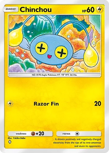 Chinchou